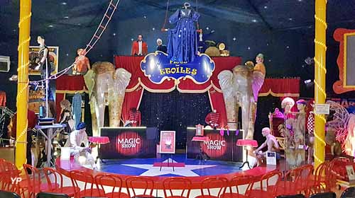Musée du Cirque et de l'Illusion