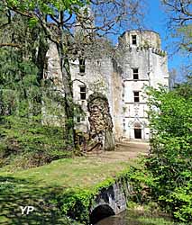 Château de l'Herm (doc. Château de l'Herm)