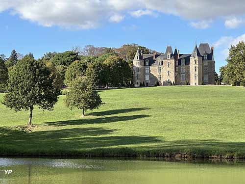 Château de la Renaudière